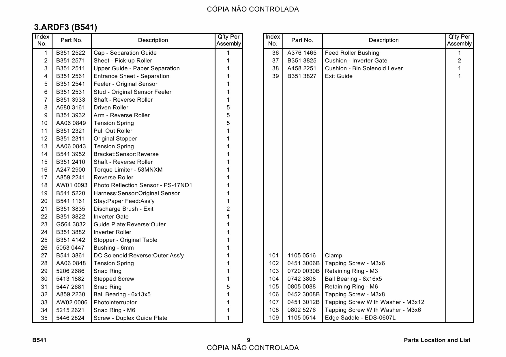 RICOH Options DF76 B541 Parts Catalog PDF download-6